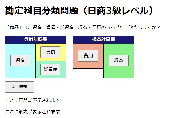 勘定科目分類問題の画面サンプル